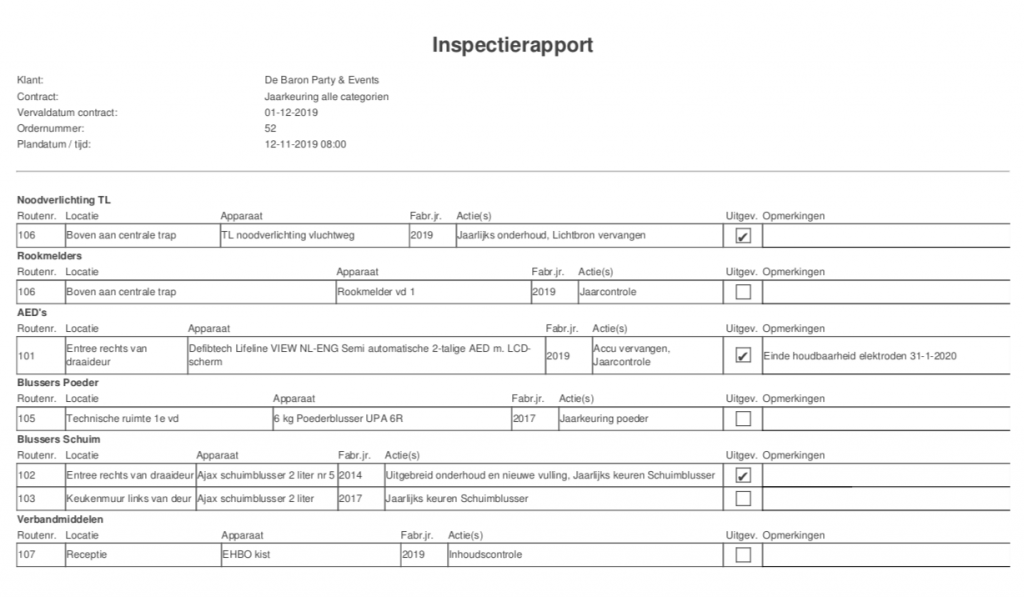onderhoud software op papier